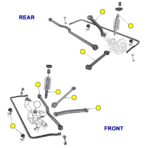 33 Jeep Jk Front Suspension Diagram - Wiring Diagram Info