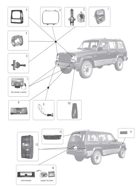 1998 Jeep Grand Cherokee Bulb Chart