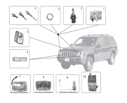 1998 Jeep Grand Cherokee Bulb Chart