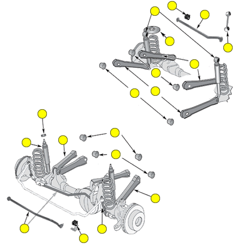 Total 44+ imagen 1999 jeep wrangler suspension